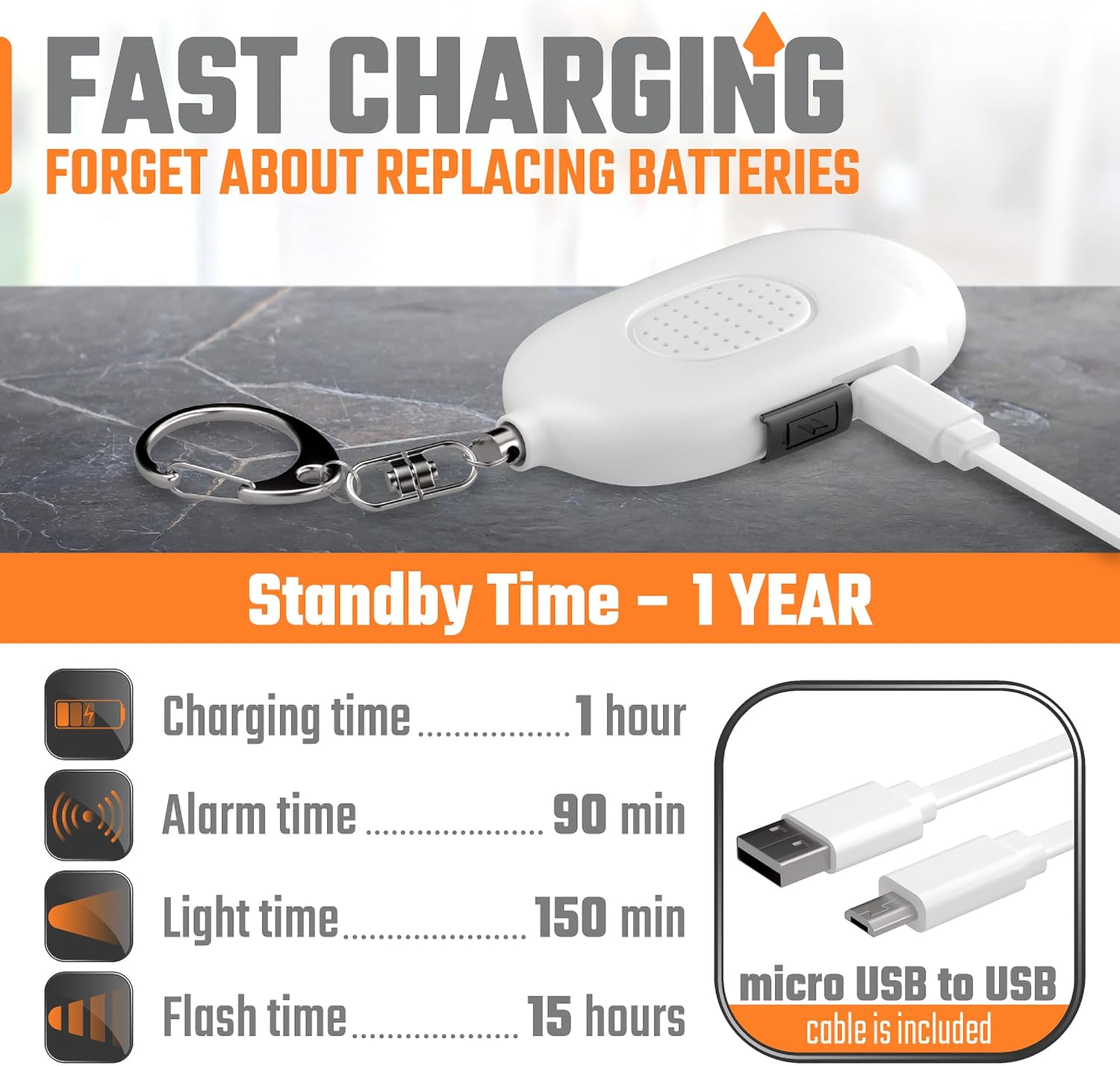 Fast Charging. Lasting Power.